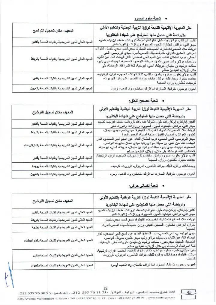 شرح اختبار مباراة ISPITS الكتابي والشفوي